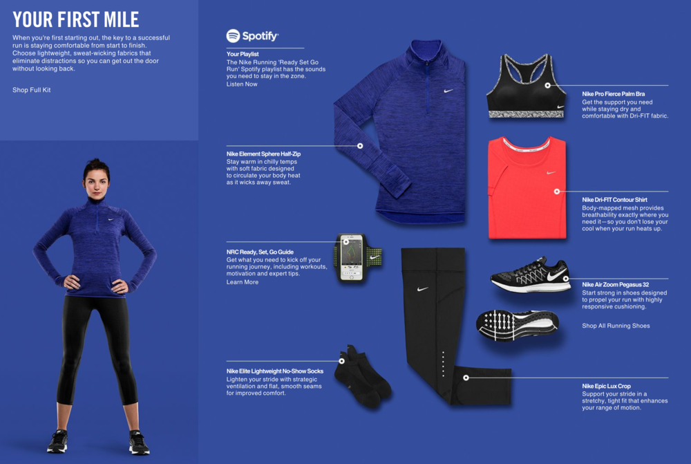 Nike NRC Gear Up Guide — Kevin Focht Still+Motion Nike NRC Gear Up Guide — Kevin Focht Still+Motion